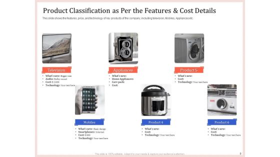 Pitch Deck To Raise Capital From Product Pooled Funding Ppt PowerPoint Presentation Complete Deck With Slides
