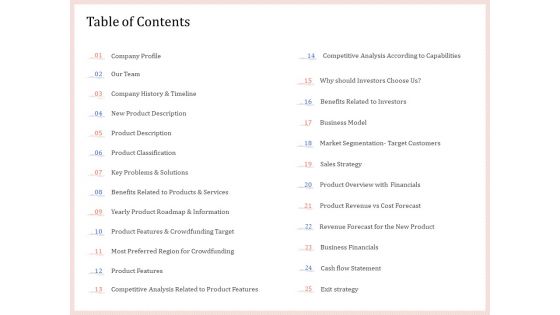 Pitch Deck To Raise Capital From Product Pooled Funding Table Of Contents Template PDF