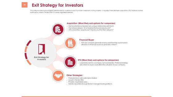 Pitch Deck To Raise Funding From Equity Crowdfunding Ppt PowerPoint Presentation Complete Deck With Slides