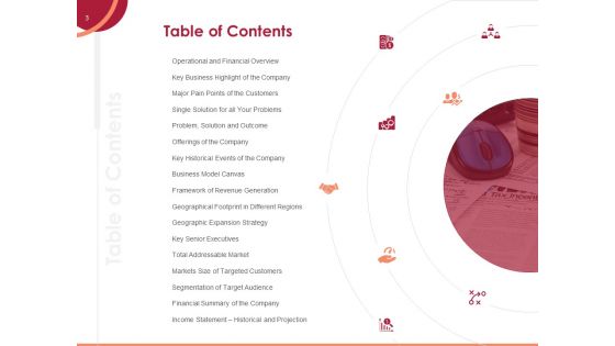 Pitch Deck To Raise Funding From Equity Crowdfunding Ppt PowerPoint Presentation Complete Deck With Slides