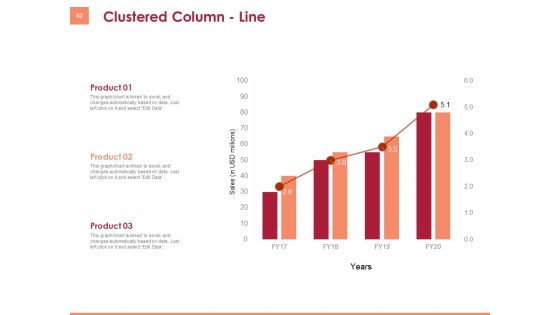 Pitch Deck To Raise Funding From Equity Crowdfunding Ppt PowerPoint Presentation Complete Deck With Slides