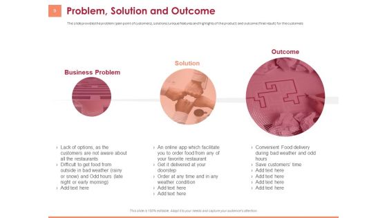 Pitch Deck To Raise Funding From Equity Crowdfunding Ppt PowerPoint Presentation Complete Deck With Slides