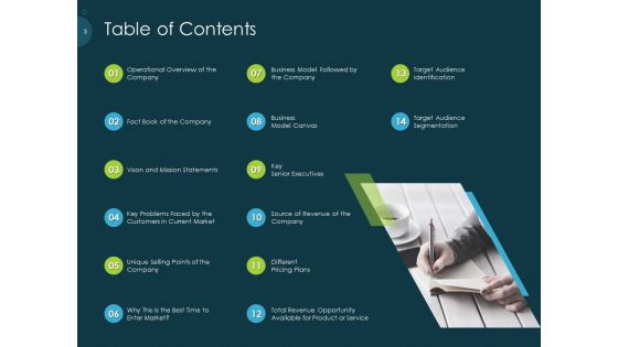 Pitch Deck To Raise Funding From Pre Seed Capital Ppt PowerPoint Presentation Complete Deck With Slides
