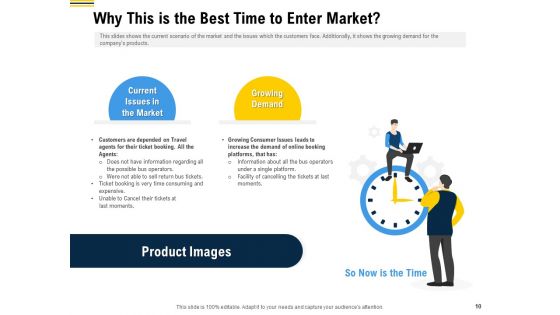 Pitch Deck To Raise Funding From Pre Seed Money Ppt PowerPoint Presentation Complete Deck With Slides