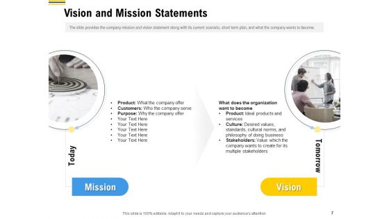 Pitch Deck To Raise Funding From Pre Seed Money Ppt PowerPoint Presentation Complete Deck With Slides