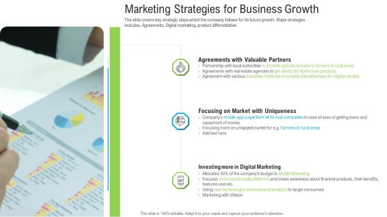 Pitch Deck To Raise Funding From Secondary Market Marketing Strategies For Business Growth Professional PDF