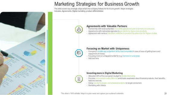 Pitch Deck To Raise Funding From Secondary Market Ppt PowerPoint Presentation Complete Deck With Slides