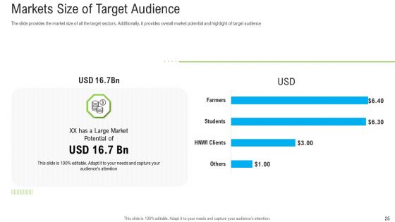 Pitch Deck To Raise Funding From Secondary Market Ppt PowerPoint Presentation Complete Deck With Slides