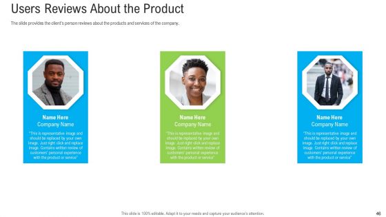 Pitch Deck To Raise Funding From Secondary Market Ppt PowerPoint Presentation Complete Deck With Slides