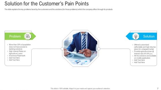 Pitch Deck To Raise Funding From Secondary Market Ppt PowerPoint Presentation Complete Deck With Slides