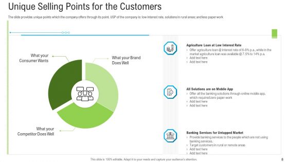 Pitch Deck To Raise Funding From Secondary Market Ppt PowerPoint Presentation Complete Deck With Slides