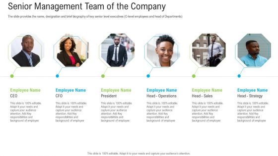 Pitch Deck To Raise Funding From Secondary Market Senior Management Team Of The Company Mockup PDF