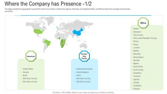 Pitch Deck To Raise Funding From Secondary Market Where The Company Has Presence Democratic Brochure PDF