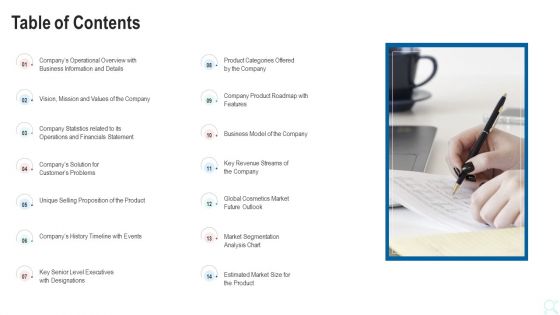 Pitch Deck To Raise New Venture Financing From Seed Investors Ppt PowerPoint Presentation Complete Deck With Slides