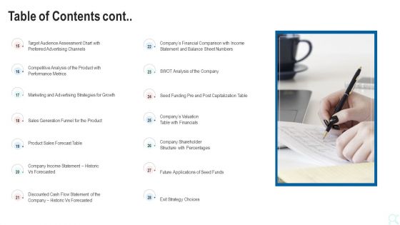 Pitch Deck To Raise New Venture Financing From Seed Investors Ppt PowerPoint Presentation Complete Deck With Slides