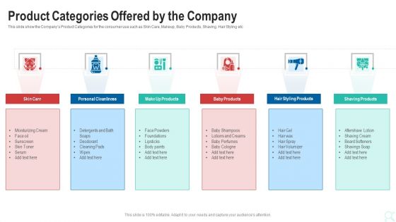 Pitch Deck To Raise New Venture Financing From Seed Investors Product Categories Offered By The Company Inspiration PDF
