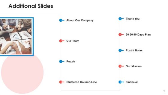 Pitch Deck To Raise Non Repayable Funds From Public Corporations Ppt PowerPoint Presentation Complete With Slides