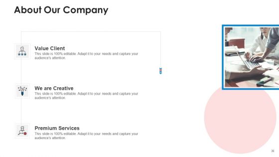 Pitch Deck To Raise Non Repayable Funds From Public Corporations Ppt PowerPoint Presentation Complete With Slides