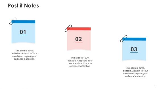 Pitch Deck To Raise Non Repayable Funds From Public Corporations Ppt PowerPoint Presentation Complete With Slides
