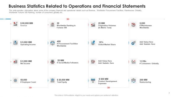 Pitch Deck To Raise Non Repayable Funds From Public Corporations Ppt PowerPoint Presentation Complete With Slides