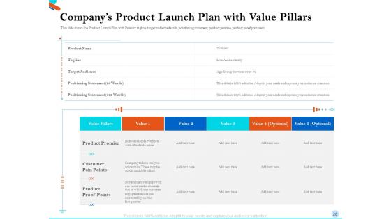 Pitch Presentation For Raising Series C Funds From Investment Company Ppt PowerPoint Presentation Complete Deck With Slides
