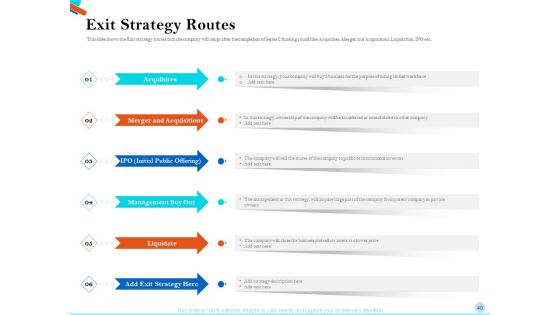 Pitch Presentation For Raising Series C Funds From Investment Company Ppt PowerPoint Presentation Complete Deck With Slides