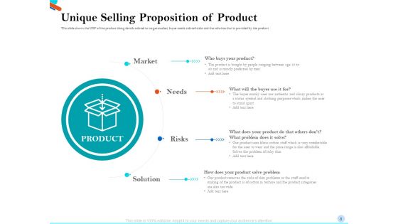 Pitch Presentation For Raising Series C Funds From Investment Company Ppt PowerPoint Presentation Complete Deck With Slides