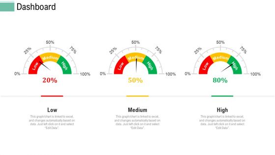 Pitch Presentation Raise Money Spot Market Dashboard Ppt Icon Show PDF