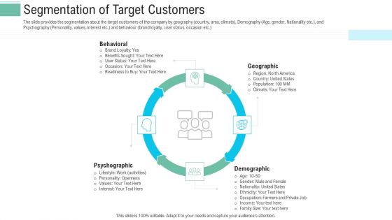 Pitch Presentation Raise Money Spot Market Segmentation Of Target Customers Rules PDF