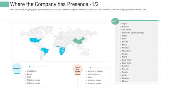 Pitch Presentation Raise Money Spot Market Where The Company Has Presence Brazil Brochure PDF