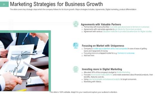 Pitch Presentation To Raise Money From Spot Market Ppt PowerPoint Presentation Complete Deck With Slides