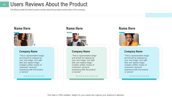 Pitch Presentation To Raise Money From Spot Market Ppt PowerPoint Presentation Complete Deck With Slides