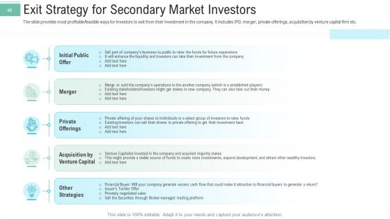 Pitch Presentation To Raise Money From Spot Market Ppt PowerPoint Presentation Complete Deck With Slides
