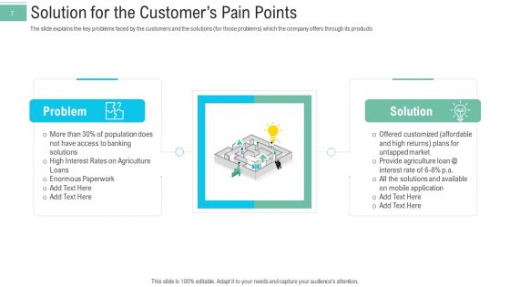 Pitch Presentation To Raise Money From Spot Market Ppt PowerPoint Presentation Complete Deck With Slides