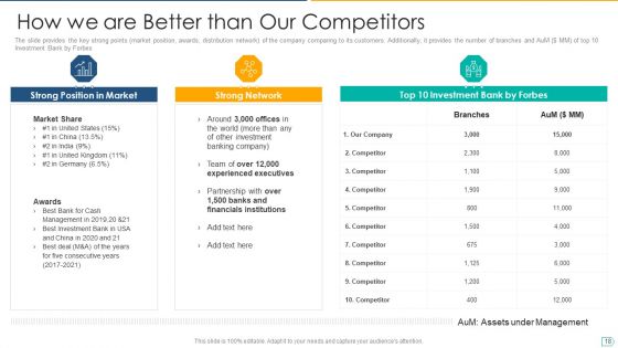 Pitchbook For IPO Deal Ppt PowerPoint Presentation Complete With Slides