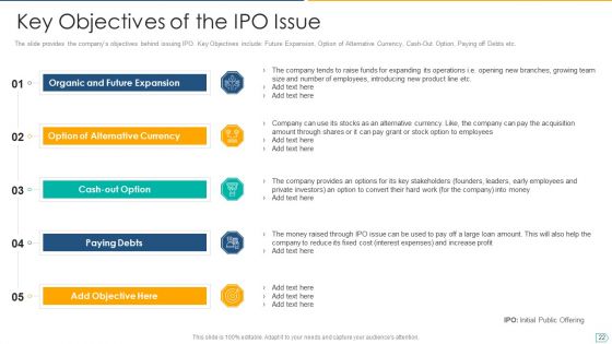 Pitchbook For IPO Deal Ppt PowerPoint Presentation Complete With Slides