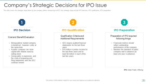 Pitchbook For IPO Deal Ppt PowerPoint Presentation Complete With Slides