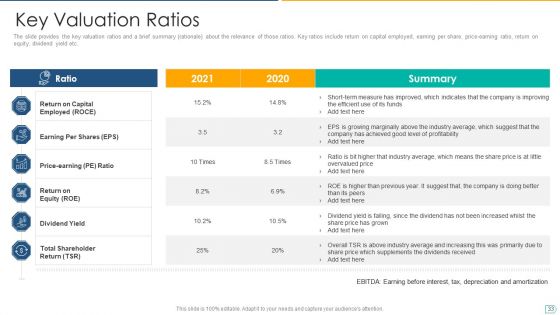 Pitchbook For IPO Deal Ppt PowerPoint Presentation Complete With Slides