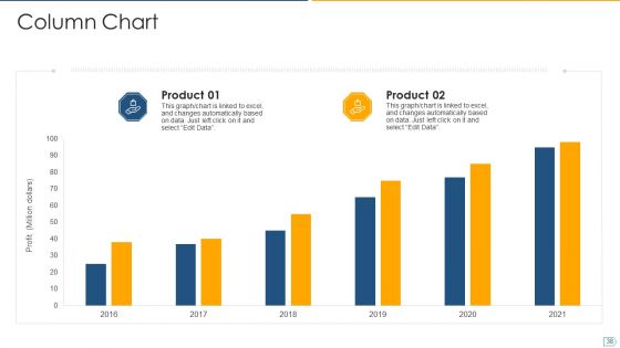 Pitchbook For IPO Deal Ppt PowerPoint Presentation Complete With Slides