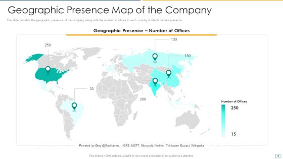 Pitchbook For IPO Deal Ppt PowerPoint Presentation Complete With Slides