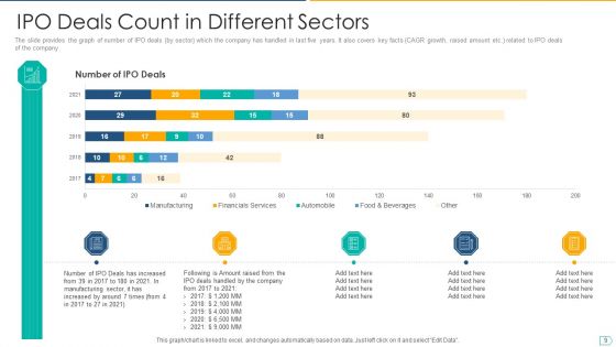 Pitchbook For IPO Deal Ppt PowerPoint Presentation Complete With Slides