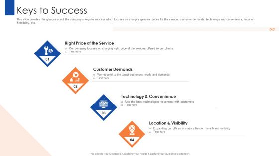 Pitching For Advisory Services Ppt PowerPoint Presentation Complete Deck With Slides