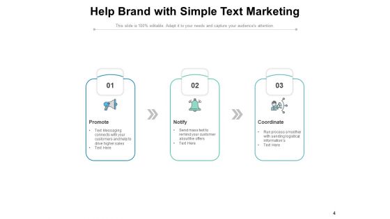 Plain Language Coordinate Marketing Communicate Ppt PowerPoint Presentation Complete Deck
