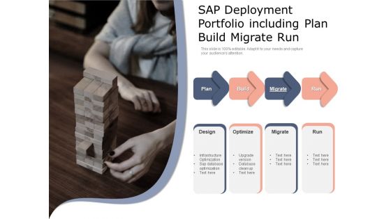 Plan Build Run Gears Including Plan Ppt PowerPoint Presentation Complete Deck