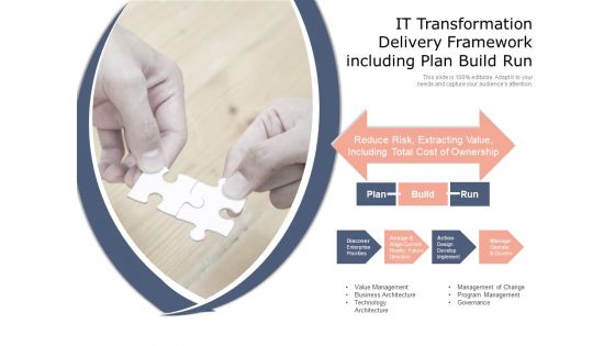 Plan Build Run Gears Including Plan Ppt PowerPoint Presentation Complete Deck