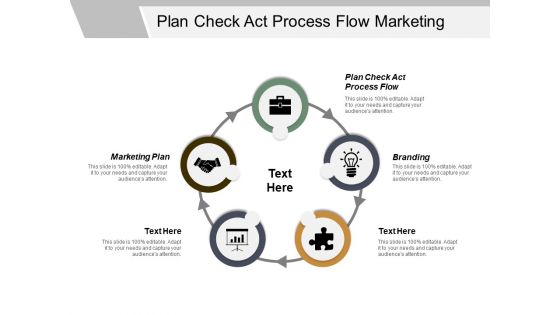 Plan Check Act Process Flow Marketing Plan Branding Ppt PowerPoint Presentation File Layouts
