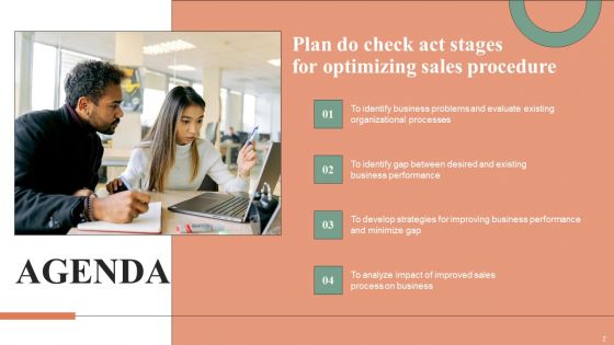 Plan Do Check Act Stages For Optimizing Sales Procedure Ppt PowerPoint Presentation Complete Deck With Slides