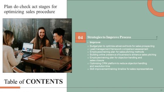 Plan Do Check Act Stages For Optimizing Sales Procedure Ppt PowerPoint Presentation Complete Deck With Slides