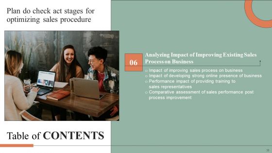 Plan Do Check Act Stages For Optimizing Sales Procedure Ppt PowerPoint Presentation Complete Deck With Slides