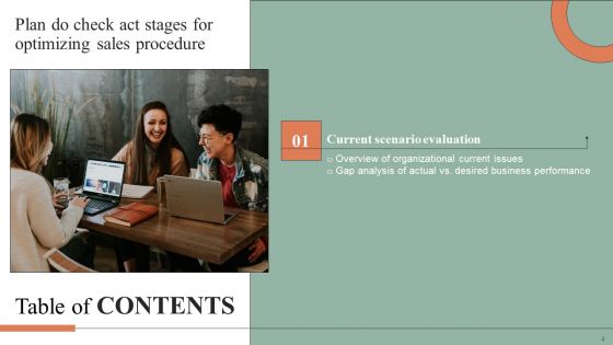 Plan Do Check Act Stages For Optimizing Sales Procedure Ppt PowerPoint Presentation Complete Deck With Slides